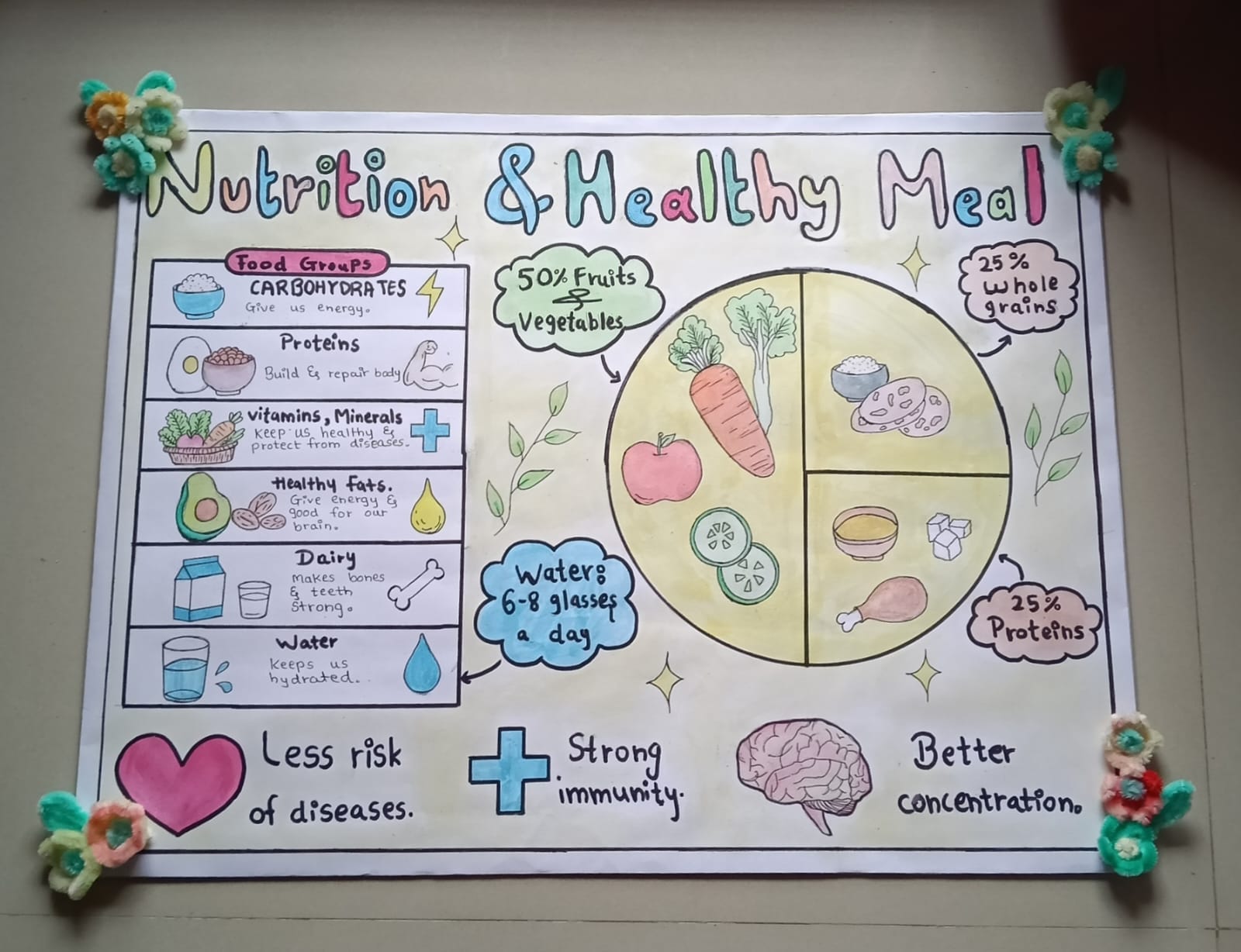 NUTRITION AND HEALTHY MEALS - Photo 42
